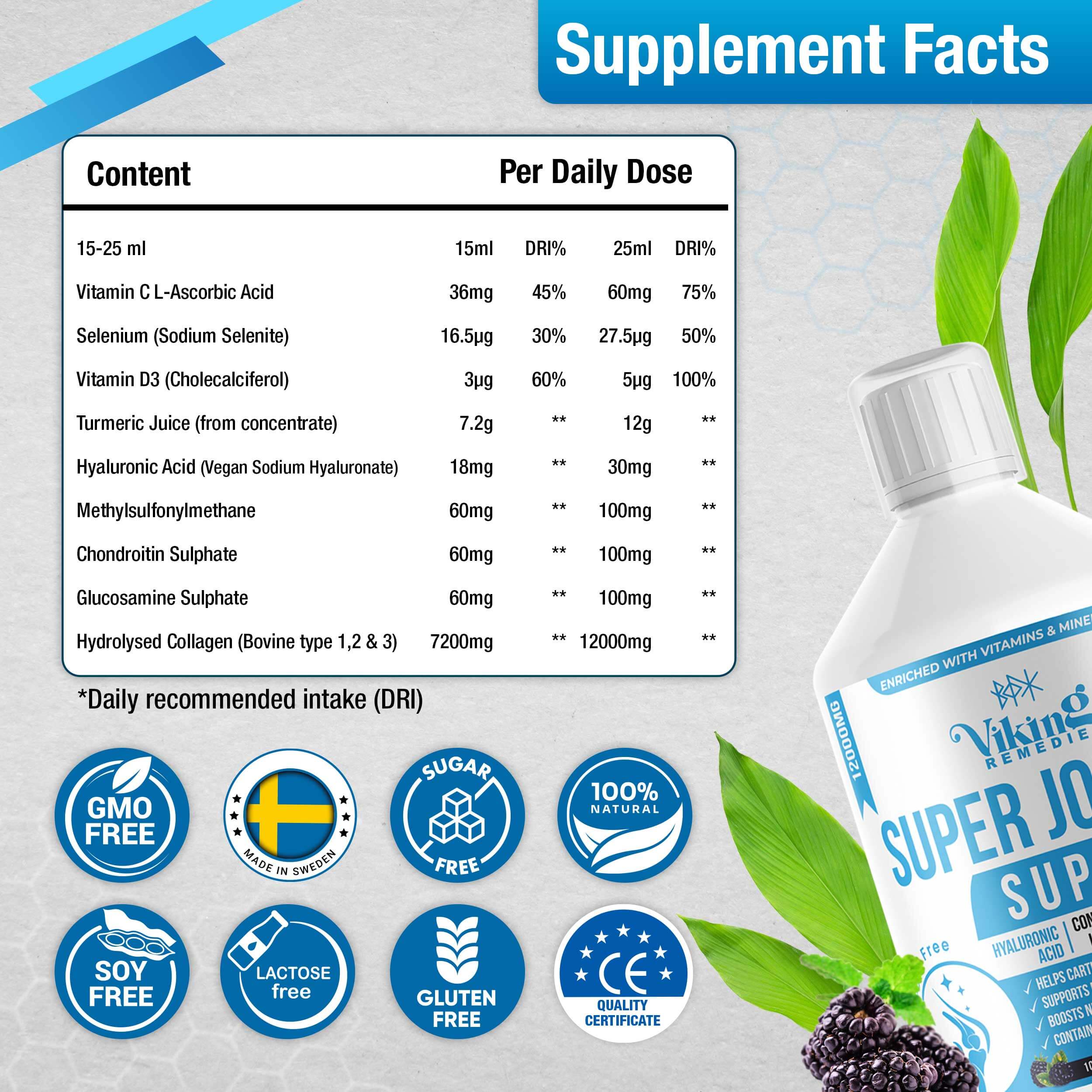 Super Joint Collagen Type 1, 2 & 3 – powerful joint care supplement with Turmeric and MSM to relieve stiffness, reduce inflammation, and improve flexibility.