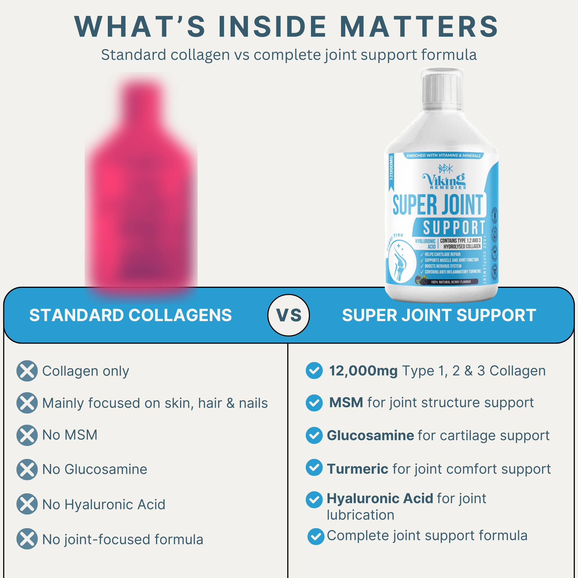 3 x 500ml Super Joint Collagen Type 1,2 &3 with Turmeric and MSM