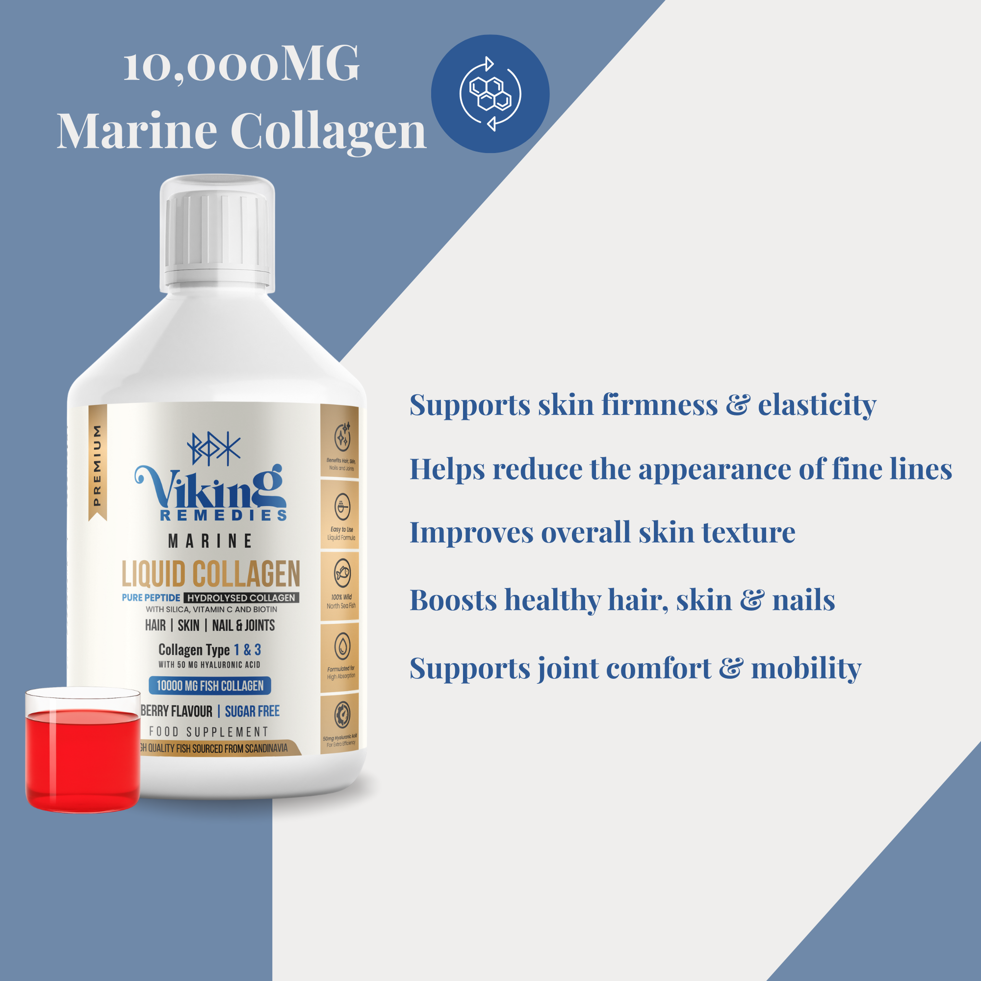 Quad-Phase Skin Optimization System V1