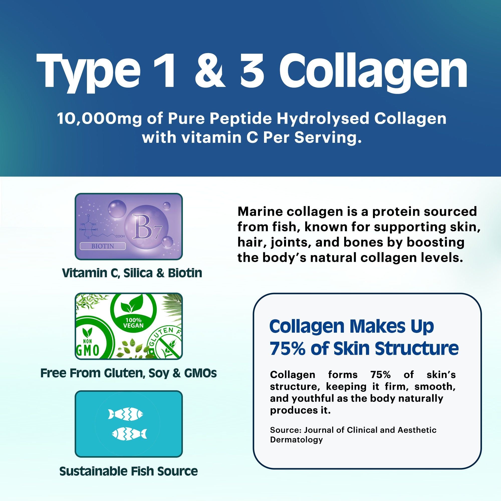 Lifestyle image of Marine Collagen Liquid bottle with glass – promoting collagen for active and healthy living.