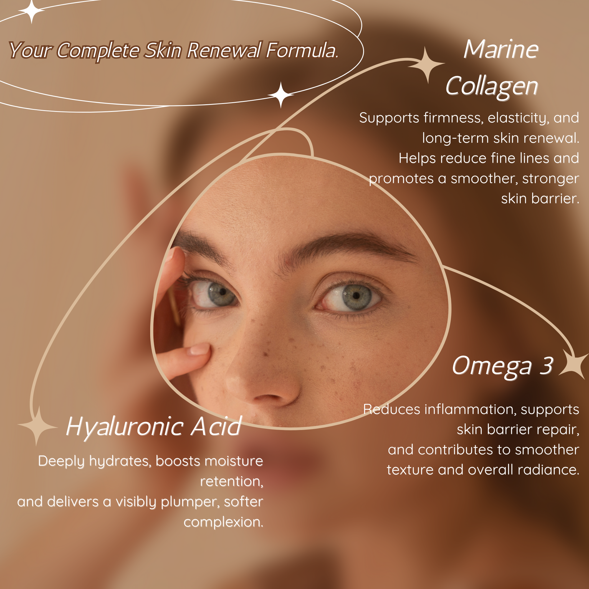 Tri-Phase Skin Renewal Program V2