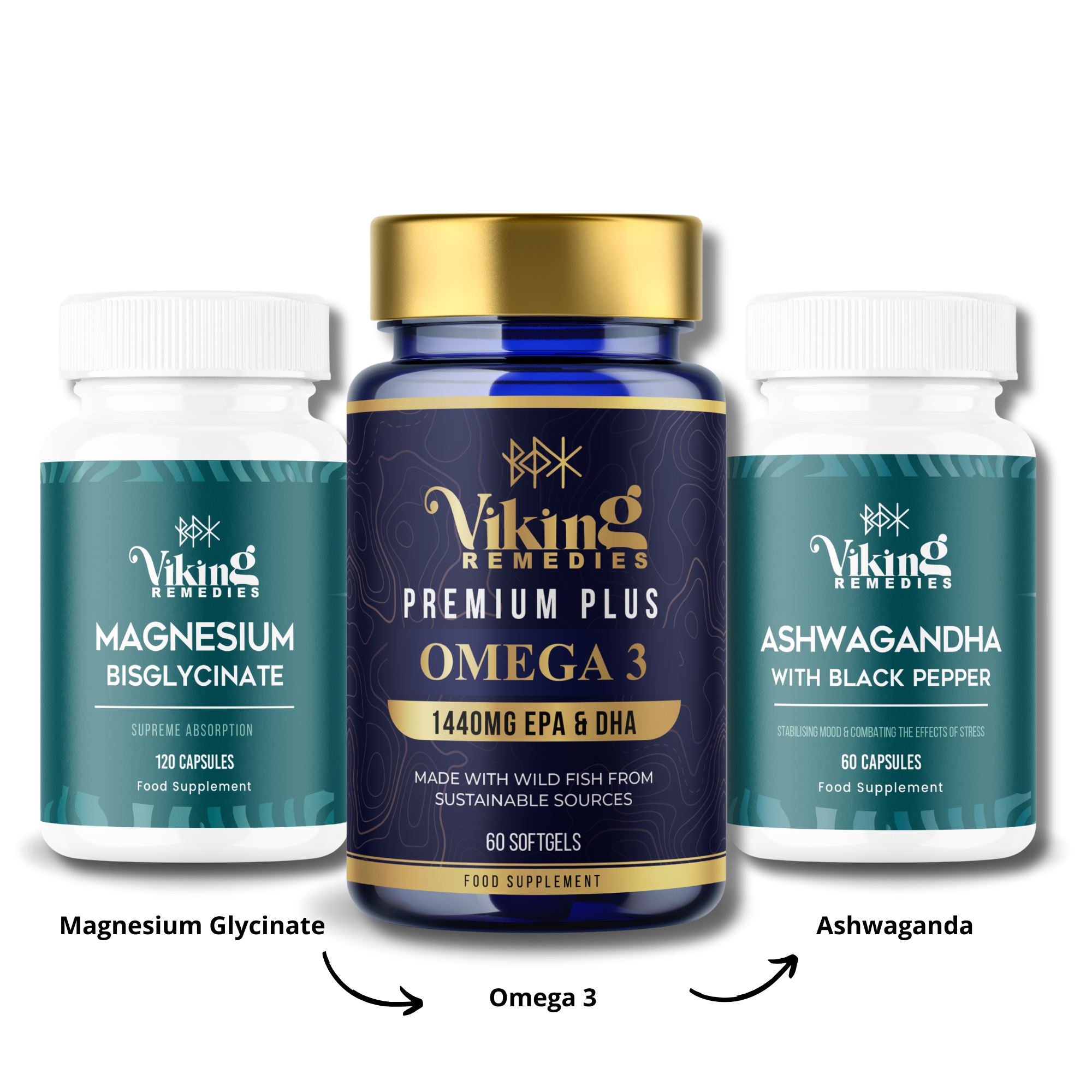 Neuro-Calm Performance Protocol